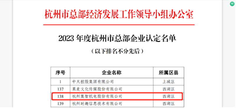 凯发k8国际官网股份被认定为“2023年度杭州市总部企业”