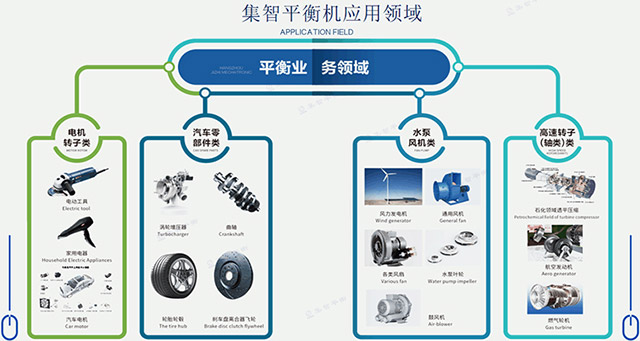 凯发k8国际官网分享有关平衡机的常用术语有哪些！