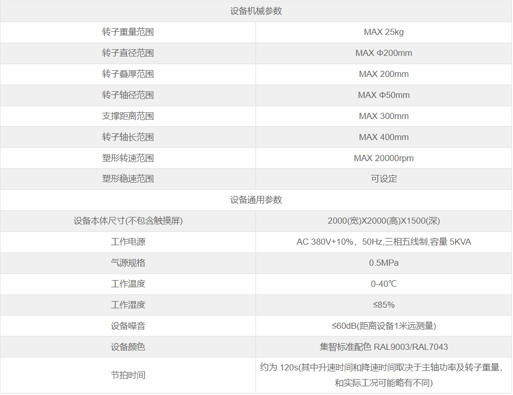 高速塑形机参数