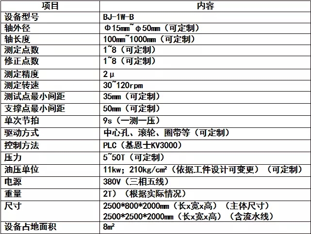 全自动校直机参数